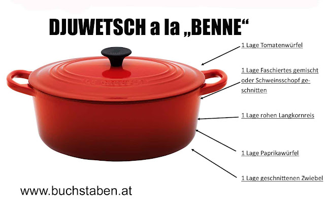Djuwetsch Reispfanne